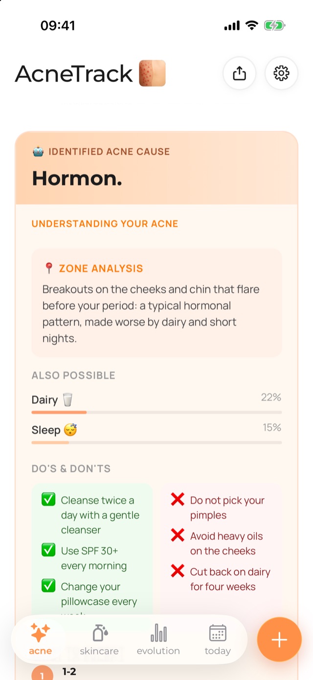 AcneTrack identified acne cause with secondary causes